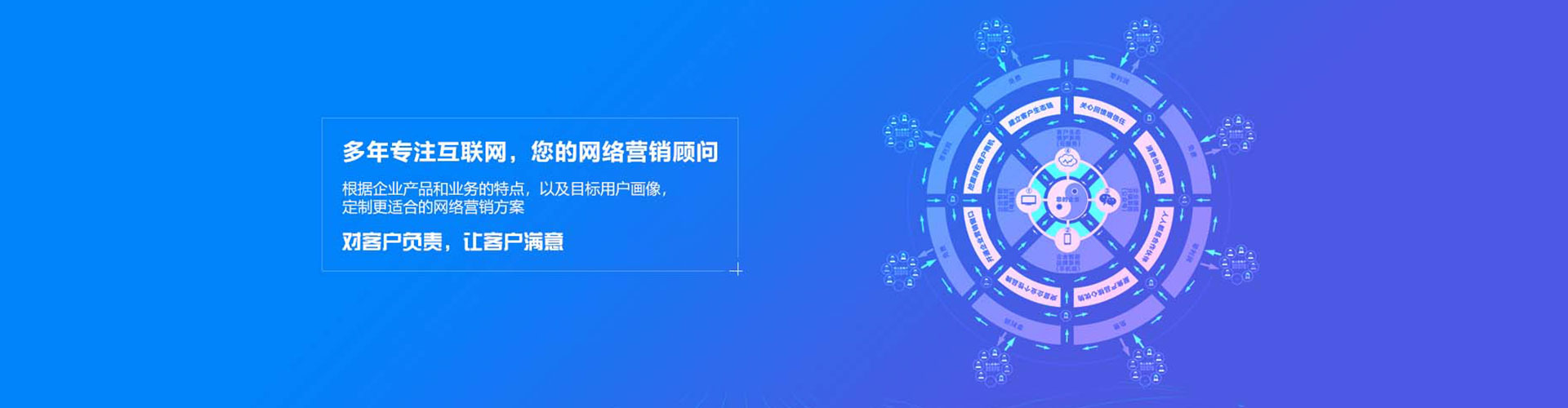 延边sem怎么做